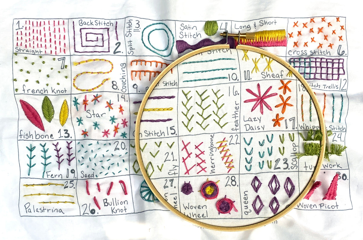 Luna Moth Stick and Stitch Embroidery Kit – Jennifer Heynen